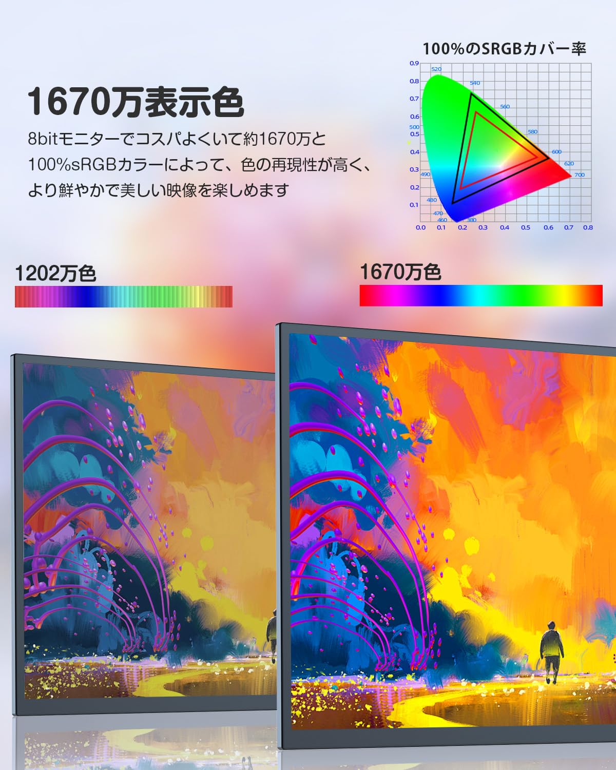 Amazon.co.jp: UPERFECT モバイルモニター 22インチ タッチパネル